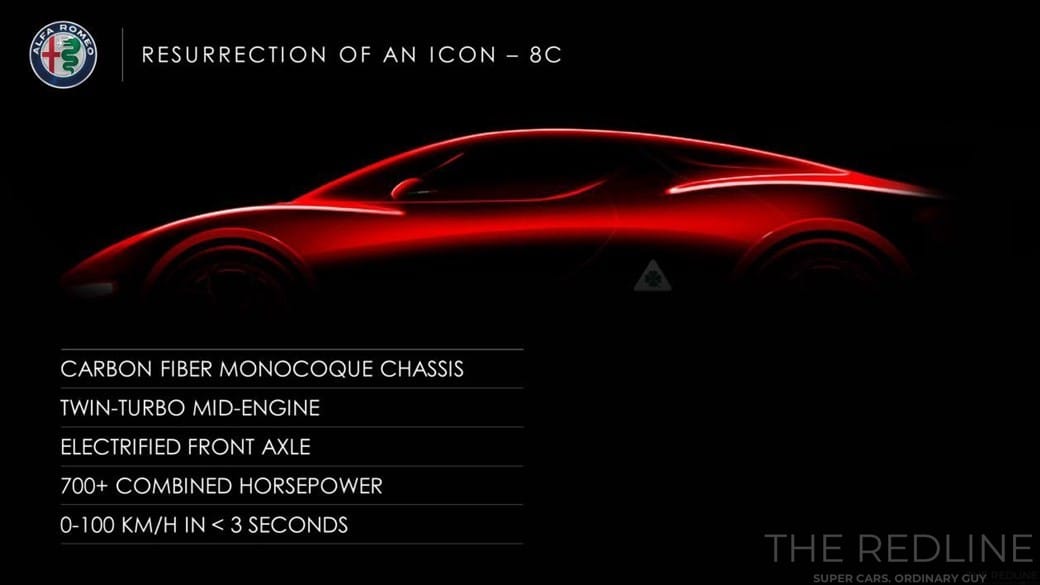 Alfa Romeo 8C