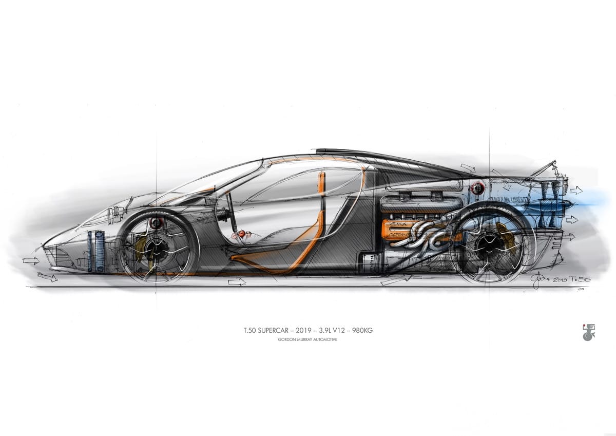 New Gordon Murray V12 Supercar: the T.50